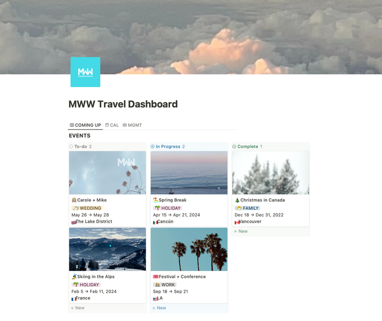 The MWW Travel Dashboard — A Notion Template by MakeWorkWork